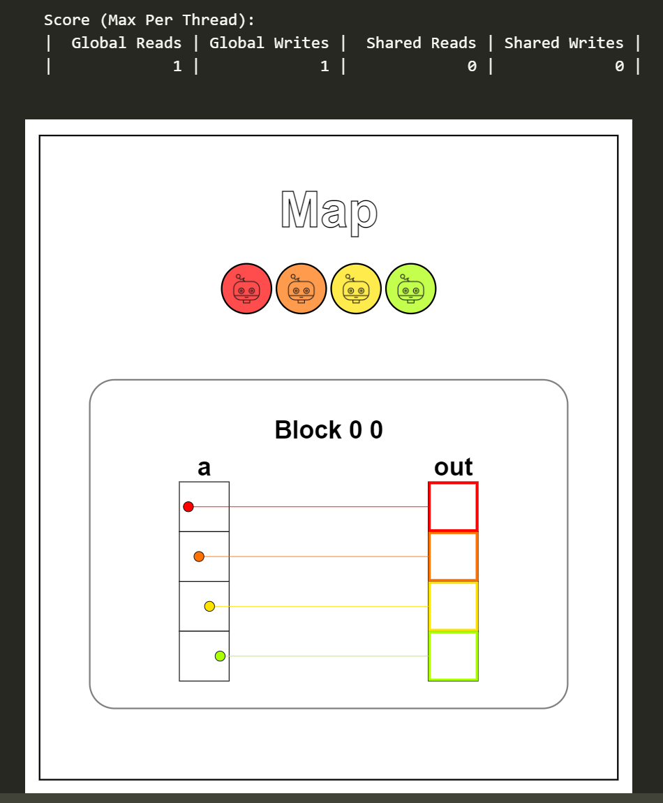 Puzzle 1