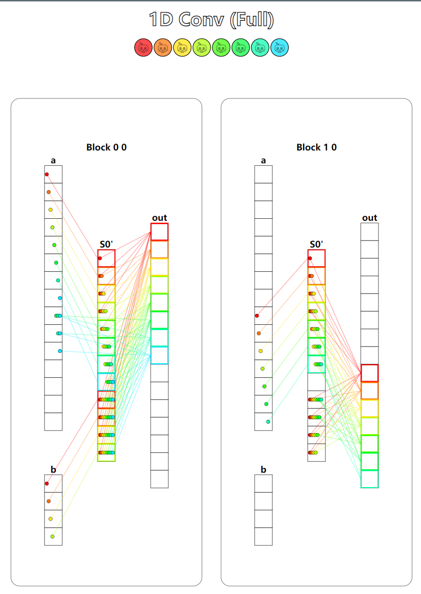 Puzzle 11 case 2