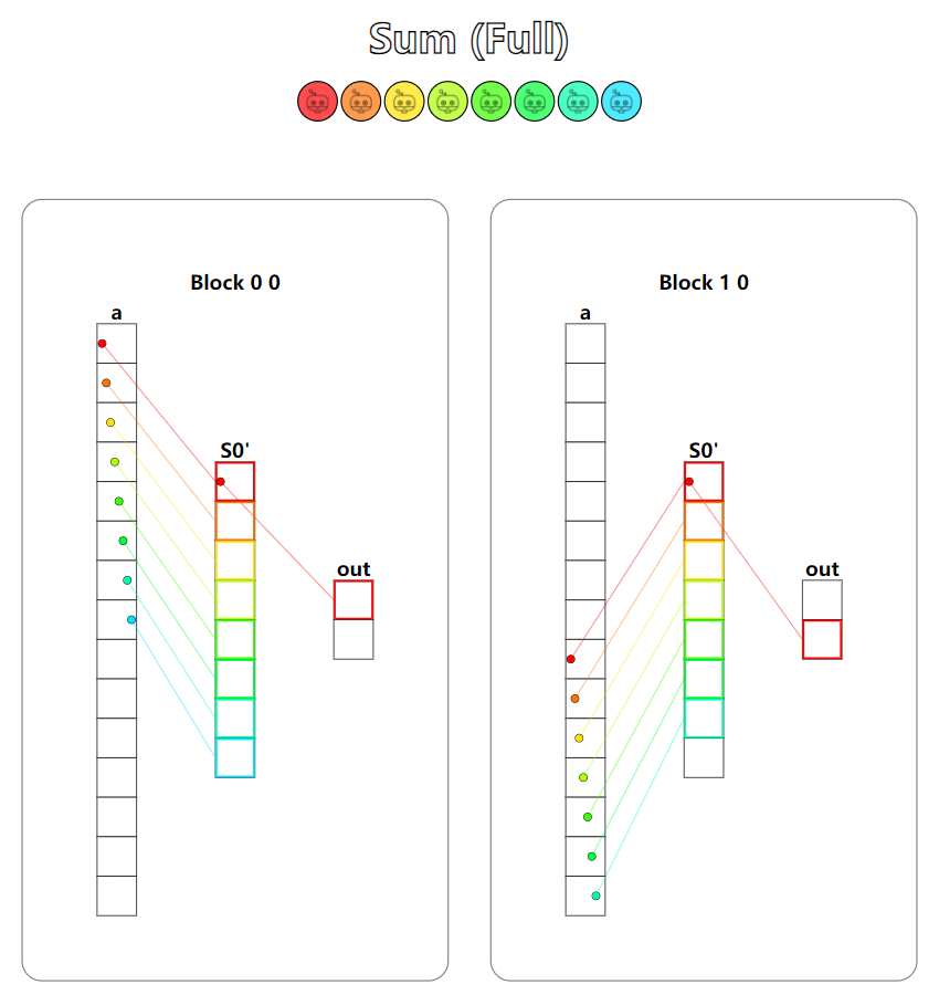 Puzzle 12 case 2