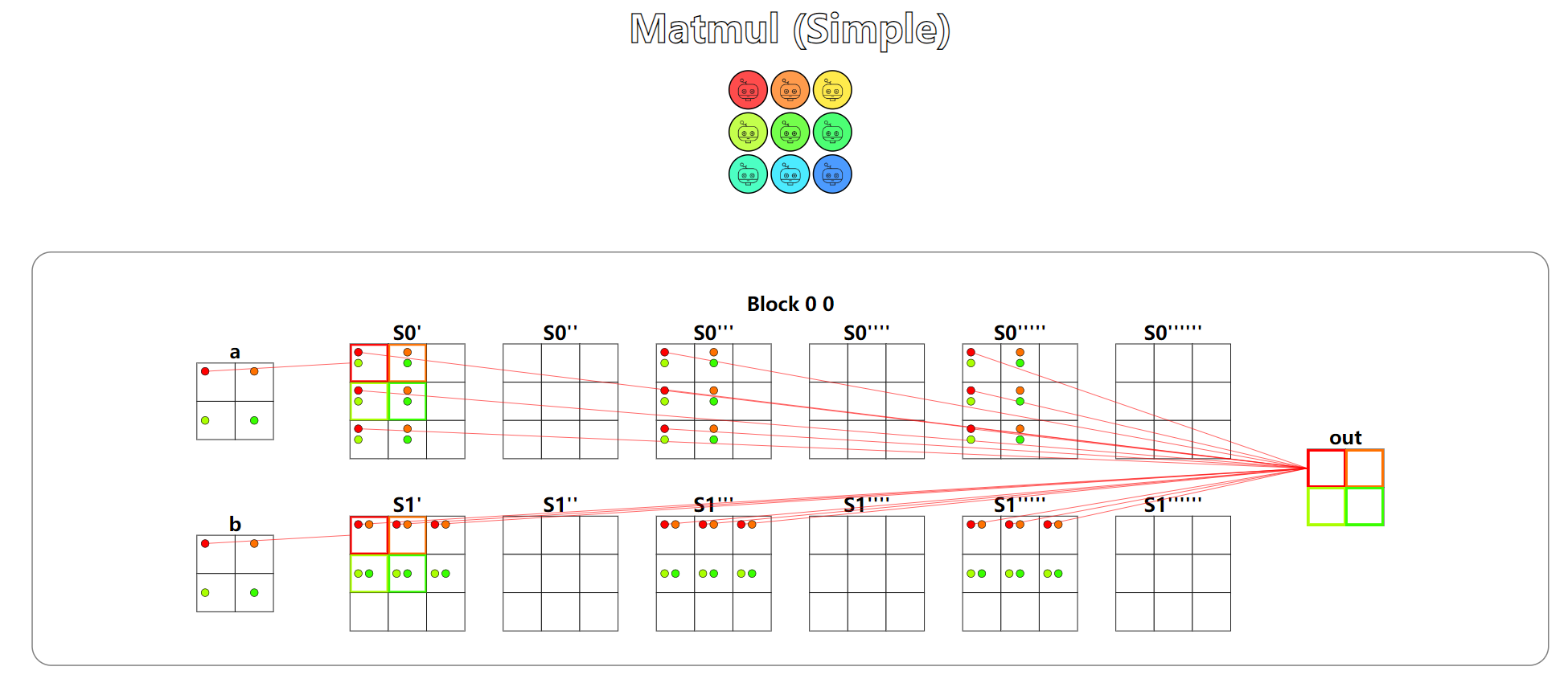 Puzzle 14 case 1