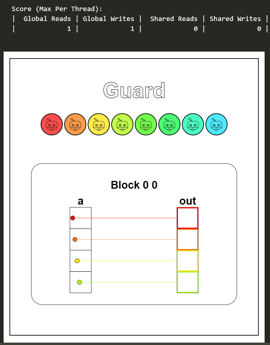 Puzzle 3